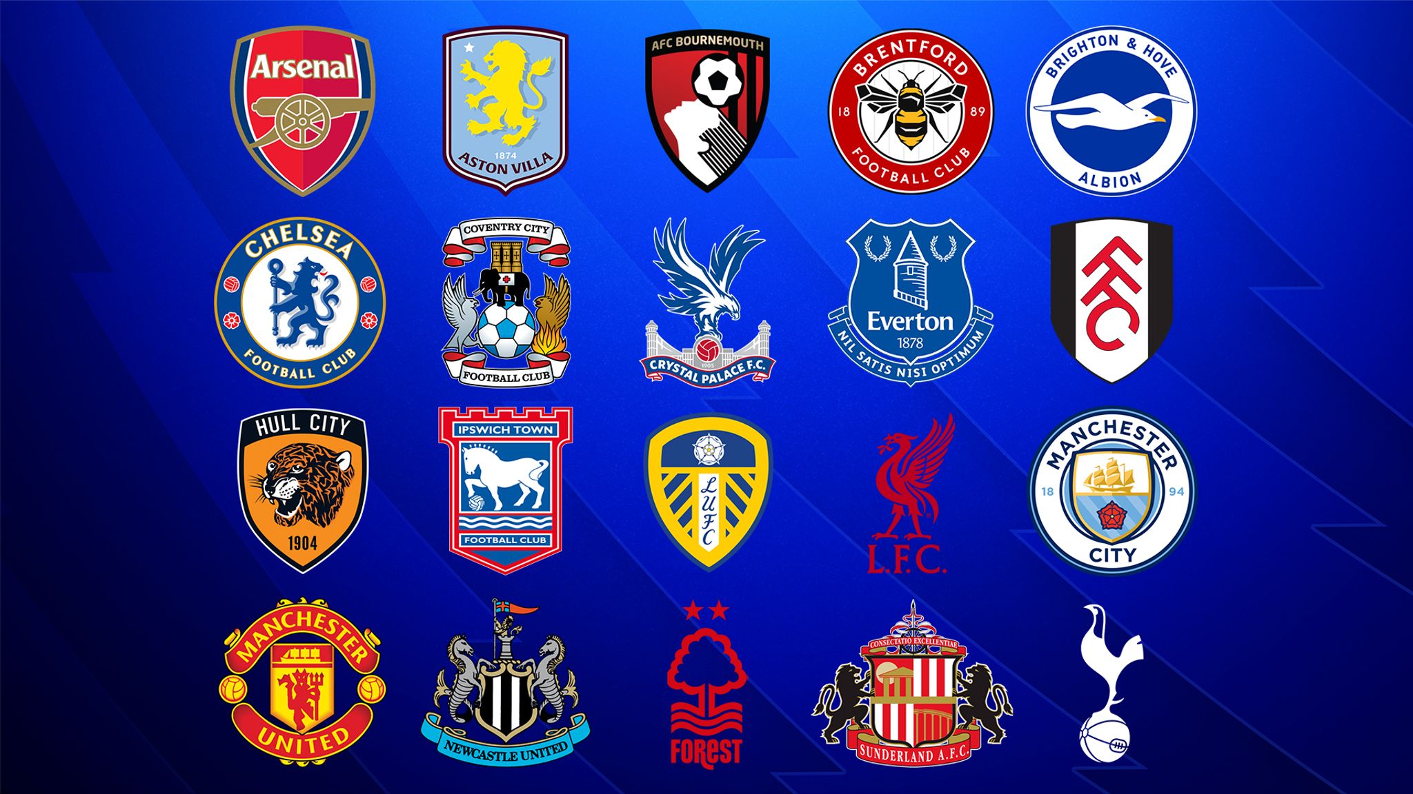 Premier League 2026/27 fixtures live on Sky Sports: Arsenal vs Chelsea and Man Utd vs Man City live on Sky in September