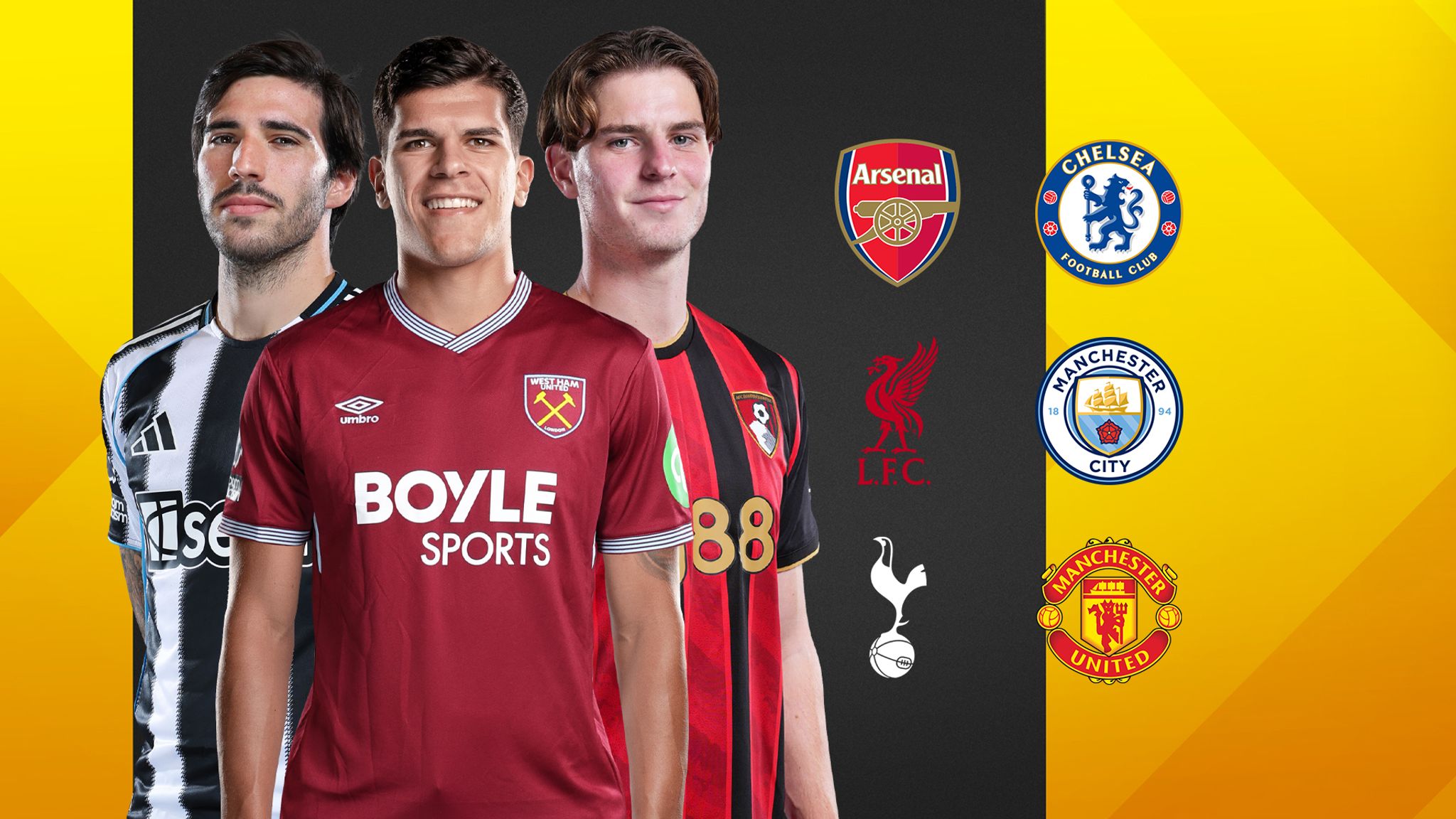 Arsenal, Liverpool, Man Utd & Spurs transfers: How Elliot Anderson deal could affect midfielder market this summer