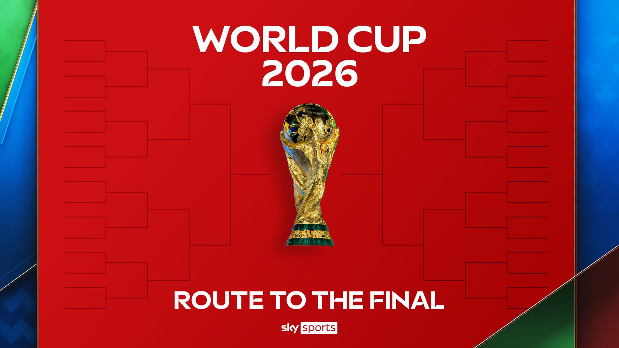 World Cup 2026: Route to the Final
