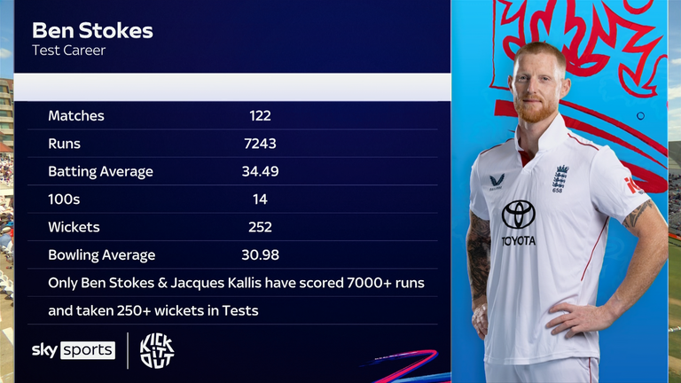Ben Stokes' Test career in numbers, at the time of him announcing his retirement