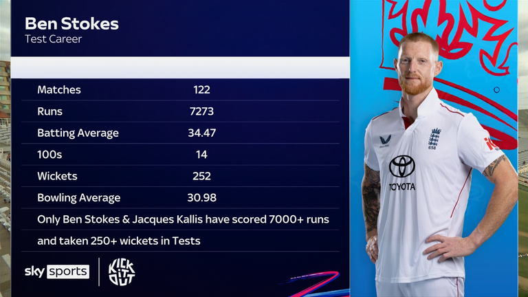 Estatísticas finais de Ben Stokes de uma impressionante carreira de testes 