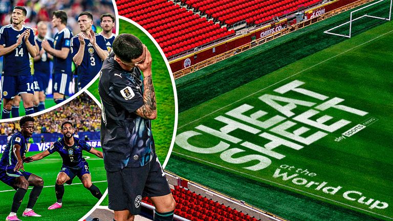 CHEAT SHEET 20 JUNE 26