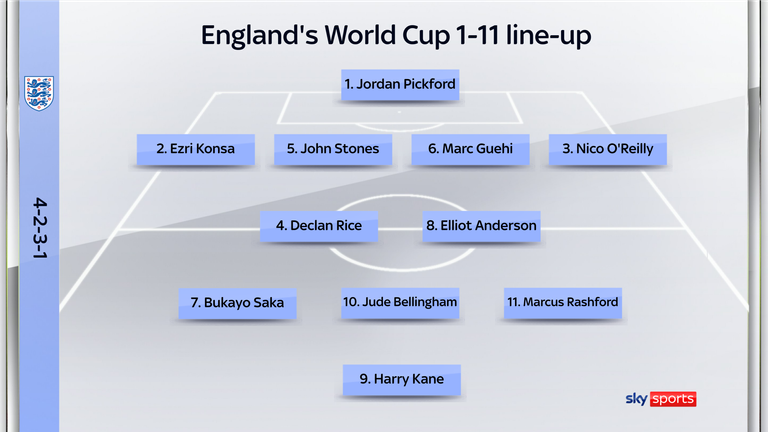 Inglaterra revela los números de la plantilla de la Copa del Mundo con Harry Kane, Jude Bellingham y Marcus Rashford recibiendo camisetas clave