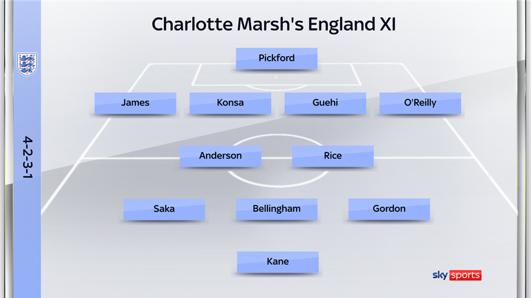 Charlotte Marsh's England XI vs Croatia