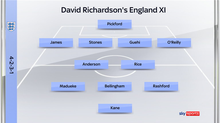 David Richardson's England XI to face Croatia