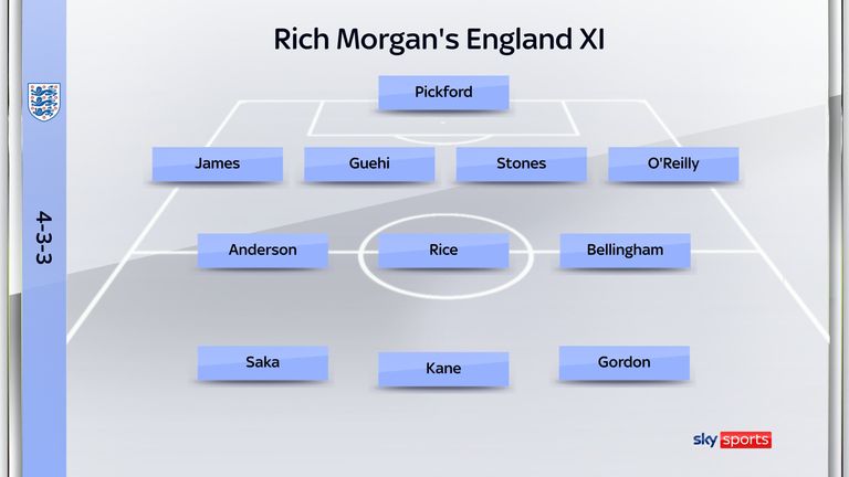 England XI