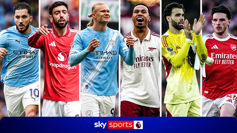 PFA Players' Player of the Year