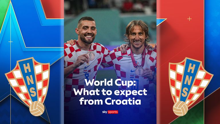 Croatia