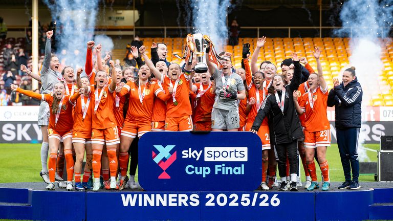 Glasgow City are the Sky Sports Cup holders