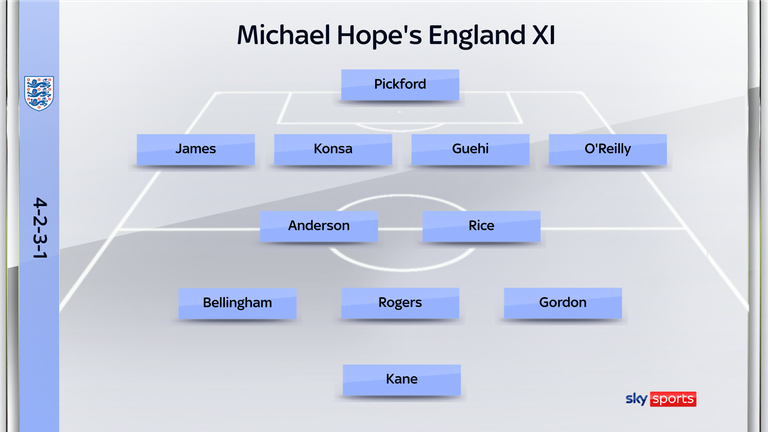 Michael Hope's England XI