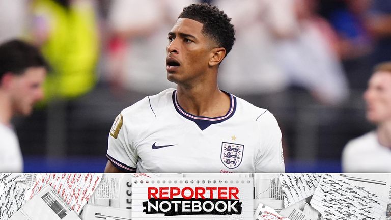 Reporter Notebook