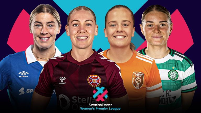 Scottish Women's Premier League fixtures 2026/27
