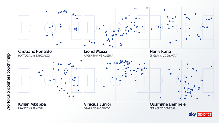2026 opening game touch map
