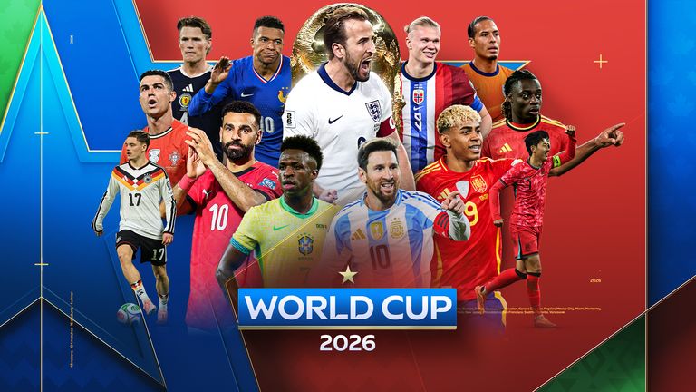 World Cup 2026