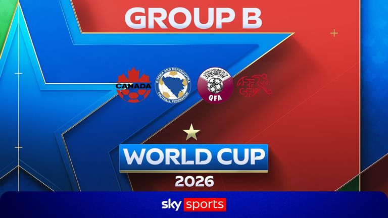 Sky Sports' Sam Biltz gives a quick rundown of World Cup Group B.