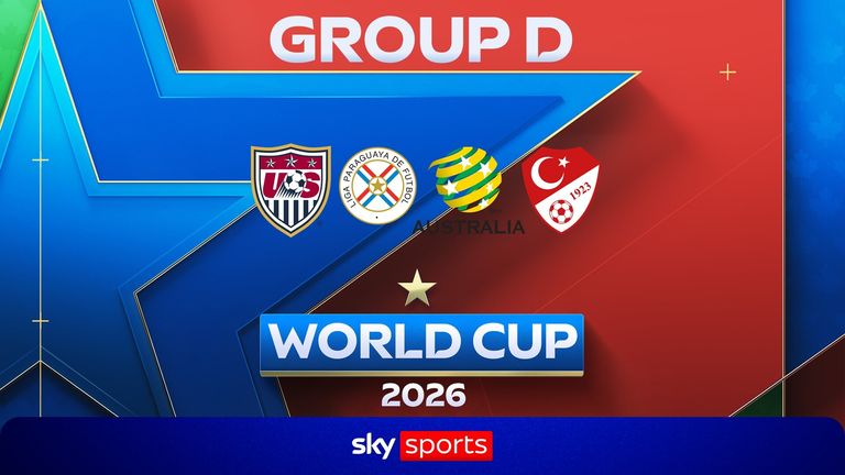 Sky Sports' Pete Smith gives a quick rundown of World Cup Group D.