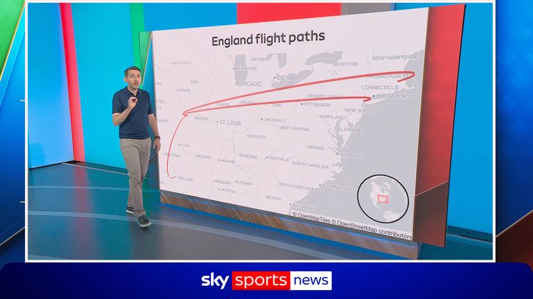 World Cup 2026: Where do England compare in terms of travel?