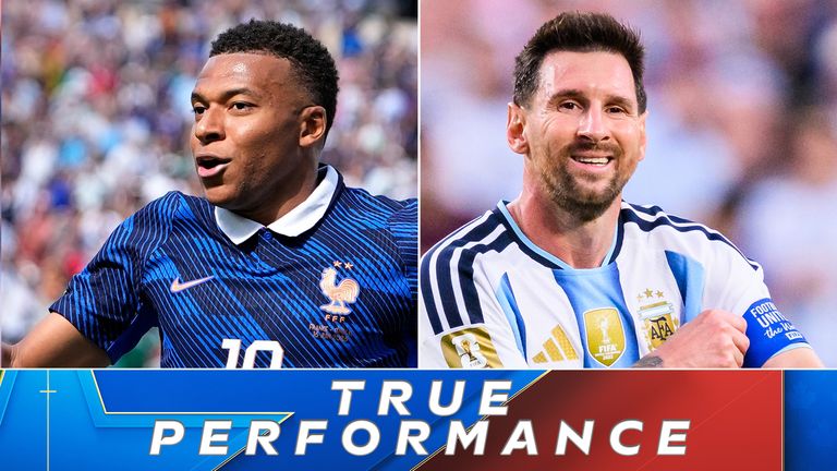 True Performance - Kylian Mbappe and Lionel Messi 