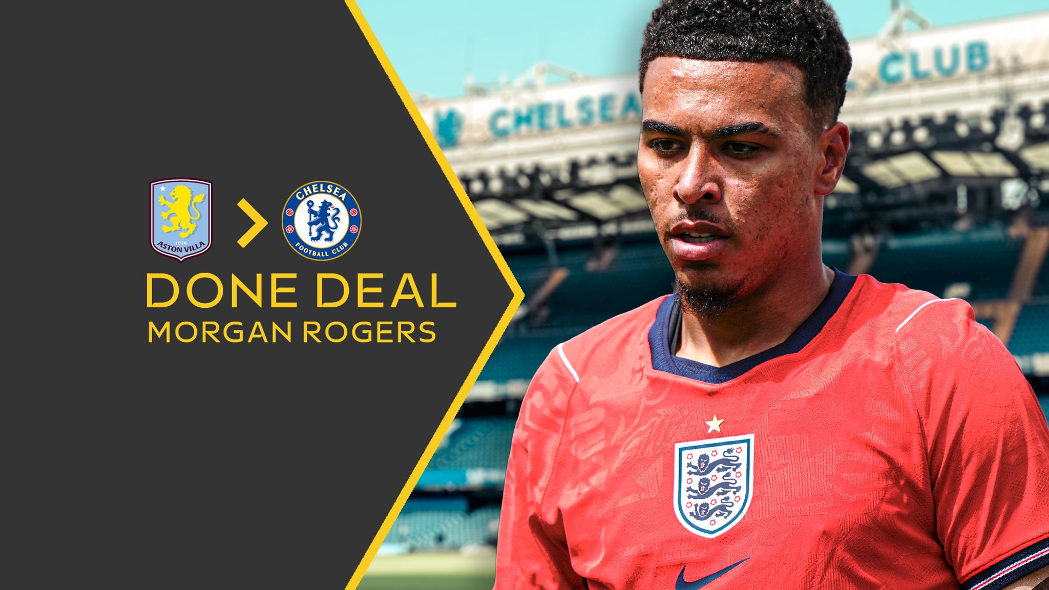 Premier League History Made: Morgan Rogers Joins Chelsea for Record ┬г117 Million