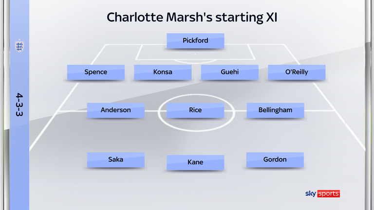 Inglaterra XI de Charlotte Marsh x México