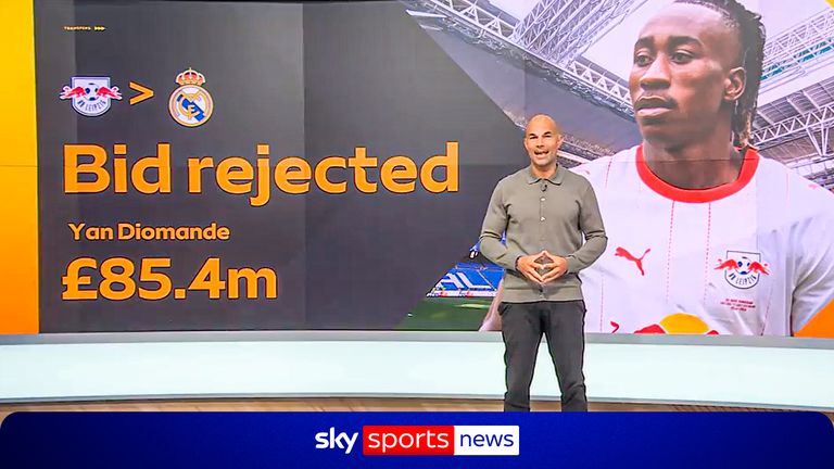 Sky Sports News brings you the latest transfer news with updates on the likes of Cristian Romero, Yan Diomande and Maxence Lacroix.