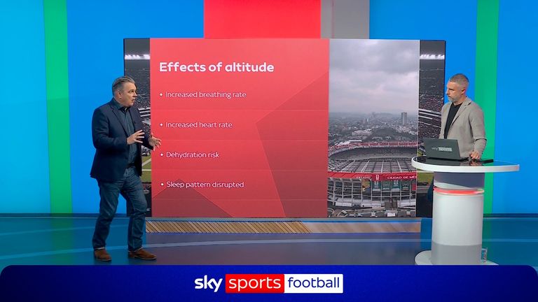 Sky Sports News' Geraint Hughes explains what England will experience at altitude ahead of their World Cup clash with Mexico.