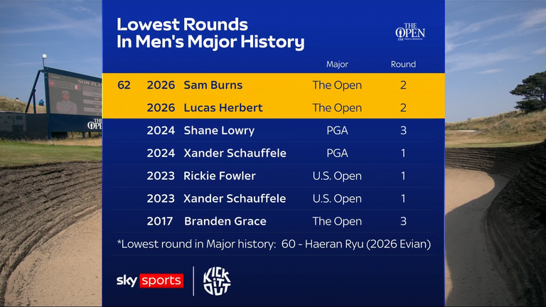 The Open