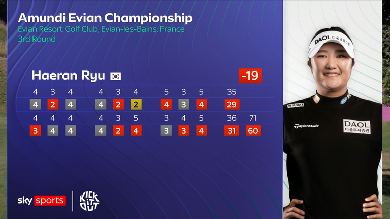 Haeran Ryu's record-breaking round featured nine birdies and an eagle