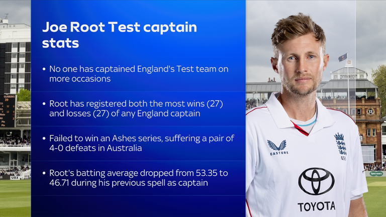 Root takes over for his second spell as England captain