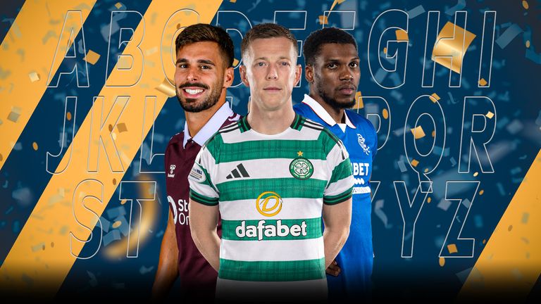 An A-Z guide to the 2026/27 Scottish Premiership season