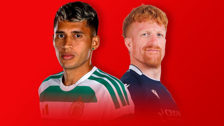 Celtic vs Dundee LIVE!