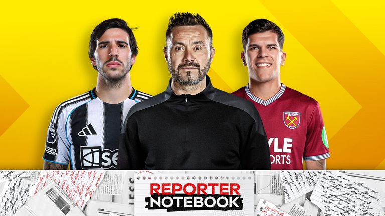Spurs notebook