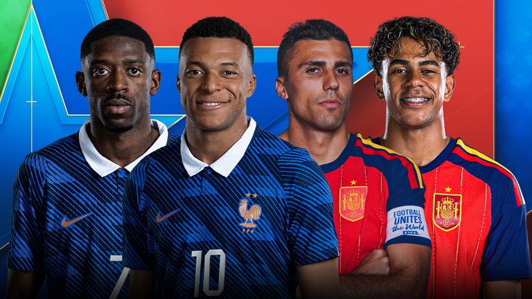France vs Spain LIVE!
