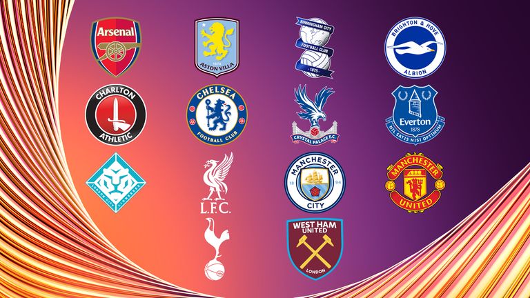 WSL 2026/27 fixtures