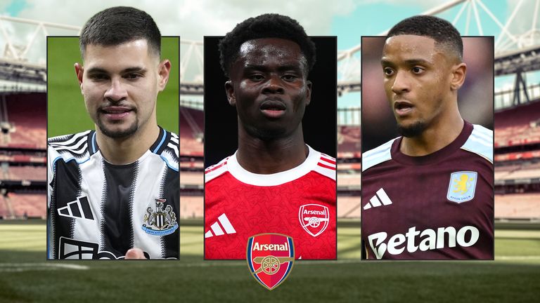 What's the state of play for Arsenal's transfer window and which players could they turn to next?