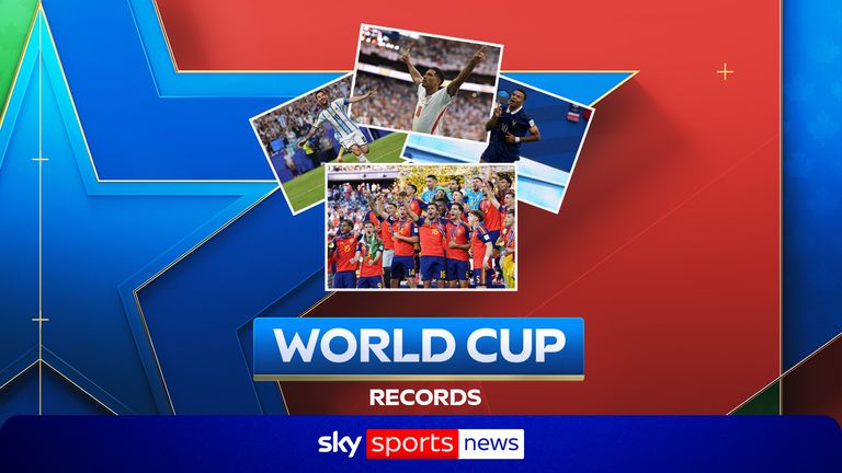 World Cup Records