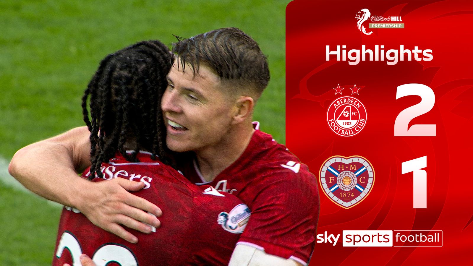 Aberdeen 2-1 Hearts | Scottish Premiership Highlights