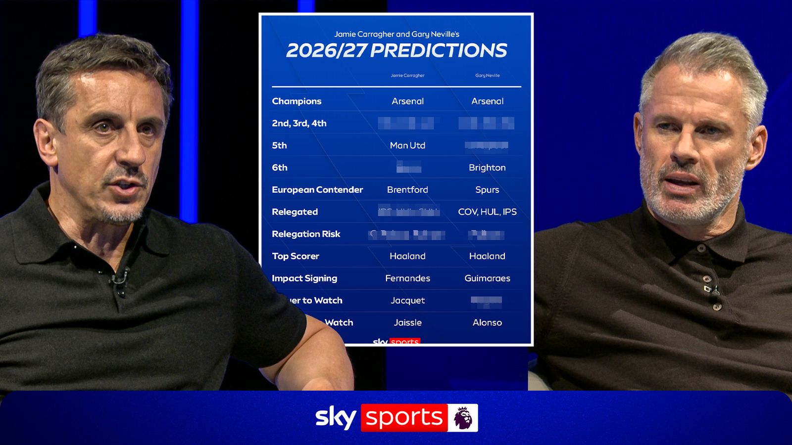 https://e0.365dm.com/26/08/1600x900/skysports-football-mnf-predictions_7330481.jpg?20260824232430