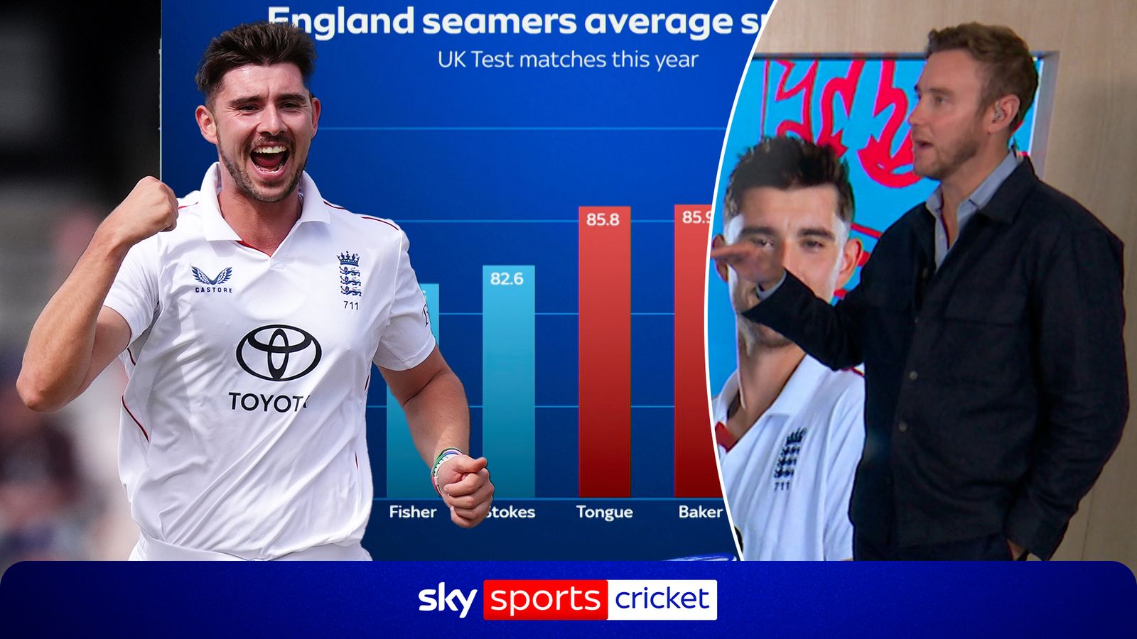 https://e0.365dm.com/26/08/1600x900/skysports-josh-tnogue-england_7335594.jpg?20260830141519
