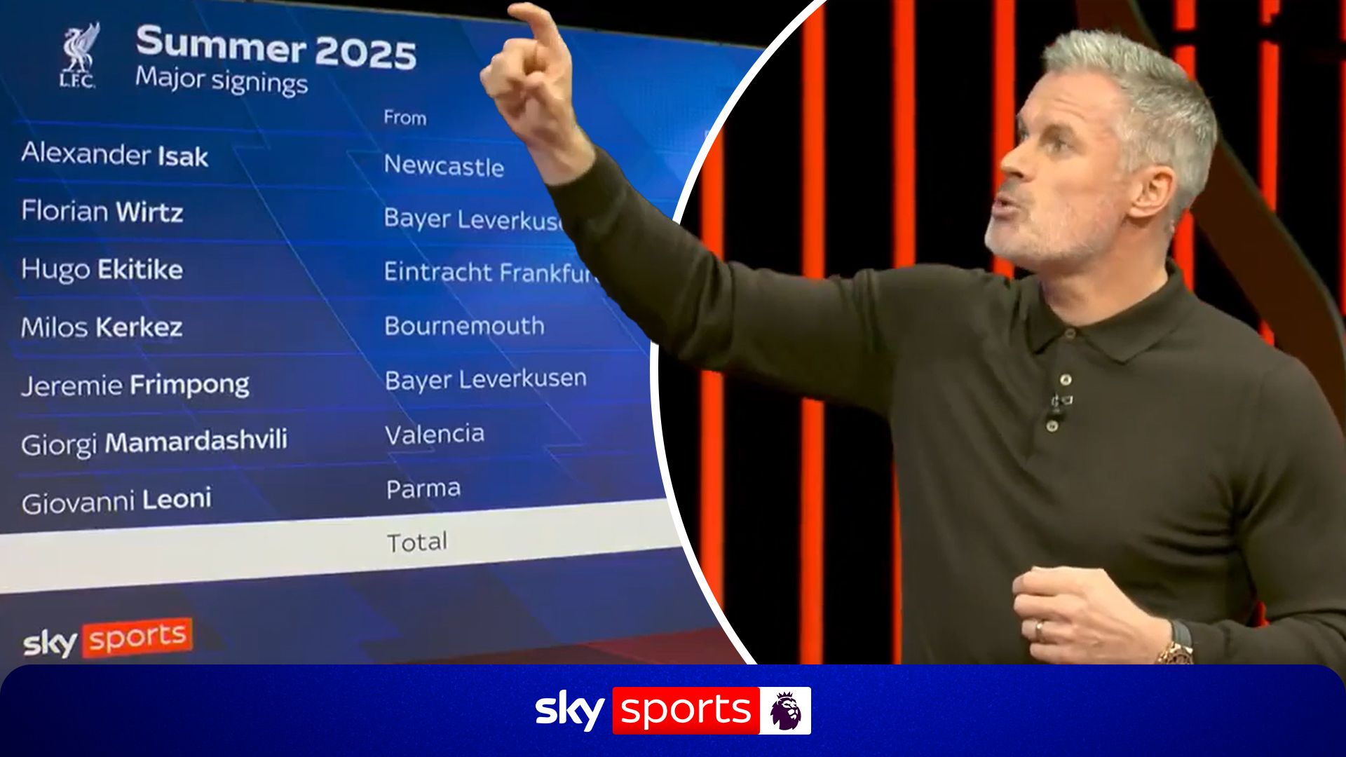 Carra makes huge Liverpool claim: 'It could be worst window in PL history'