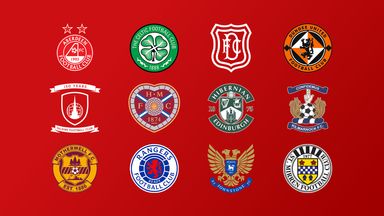 Scottish Premiership 2026/27