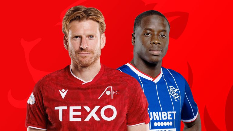 Aberdeen vs Rangers