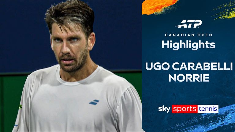 cam norrie