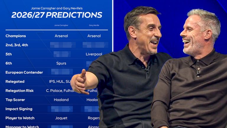 Gary Neville and Jamie Carragher made their season predictions on Monday Night Football