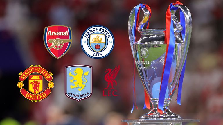 Champions League draw