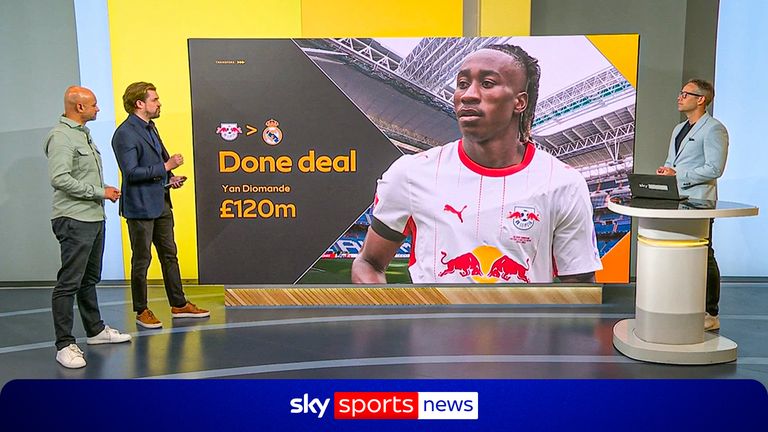 yan Diomande RB Leipzig