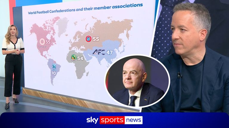SKY SPORTS
FIFA 
GIANNI INFANTINO