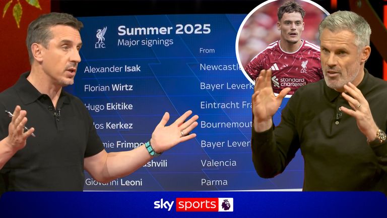 Gary Neville and Jamie Carragher on Florian Wirtz Liverpool