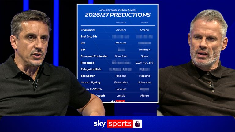 Nev & Carra PL predictions
