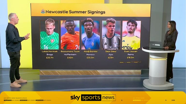 Transfers